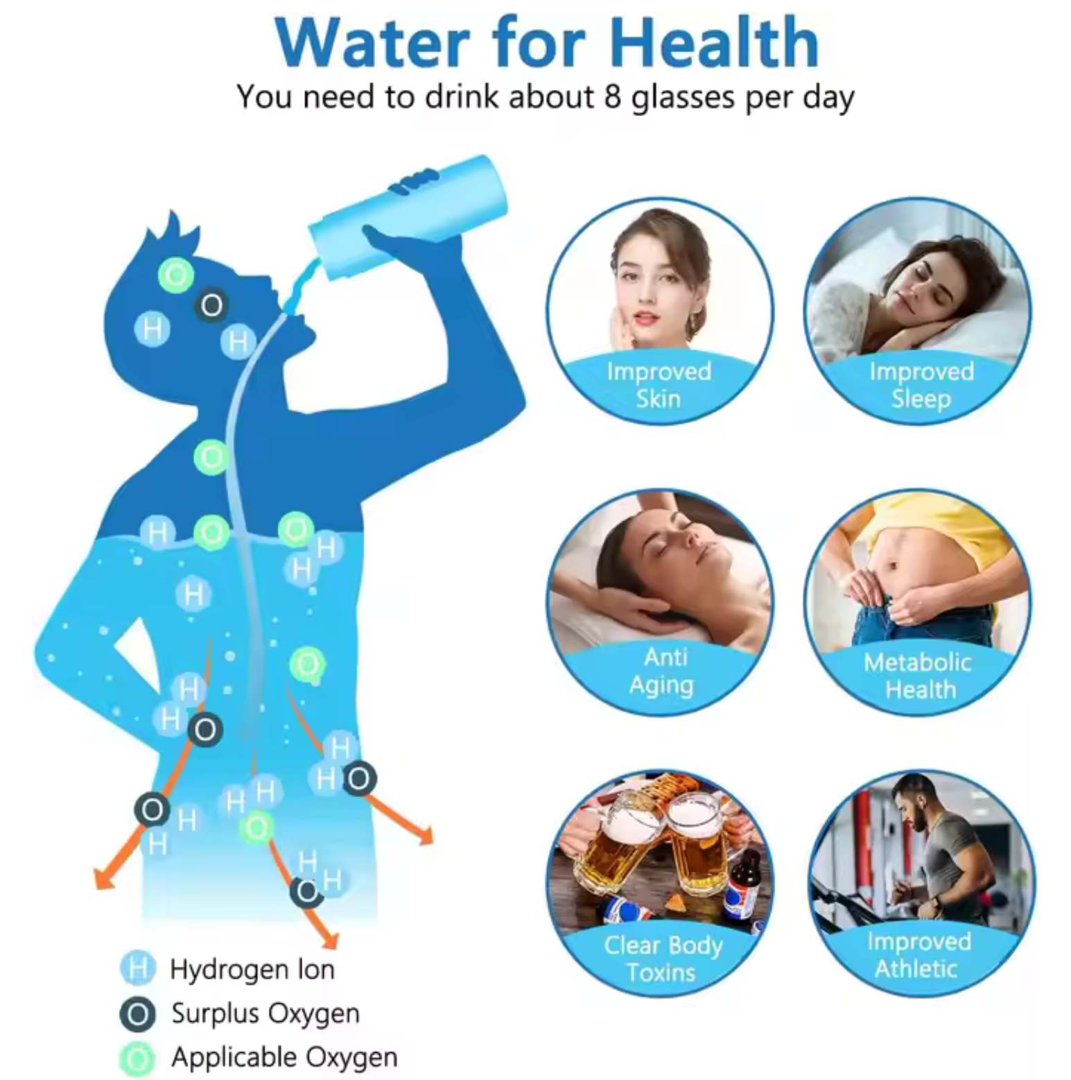 Hydrogen Water: Hydrate, Detox & Energize Naturally!
